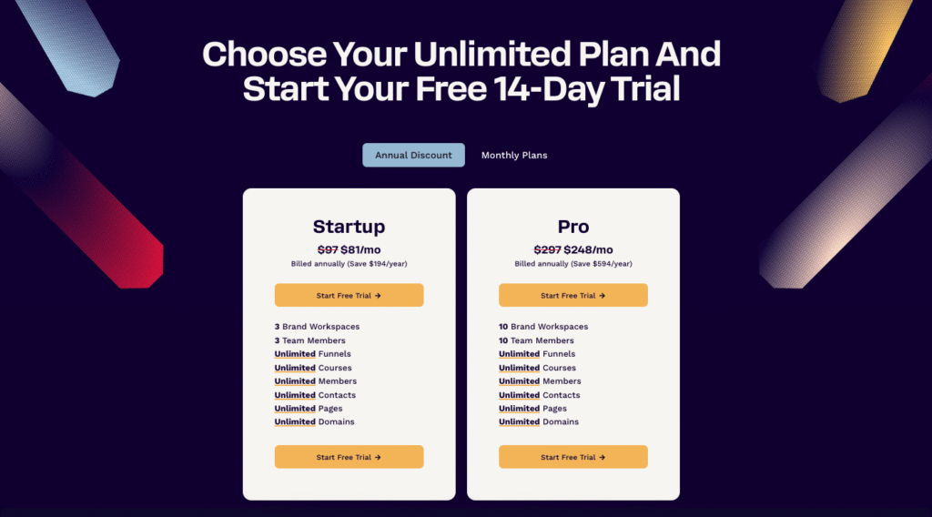 ClickFunnels Review